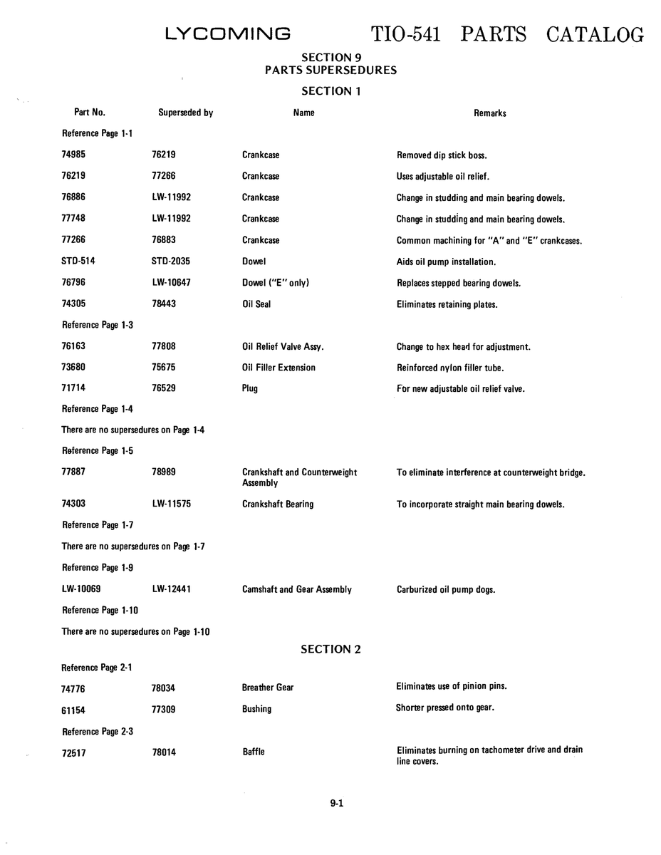 Aviation Part LW-10069