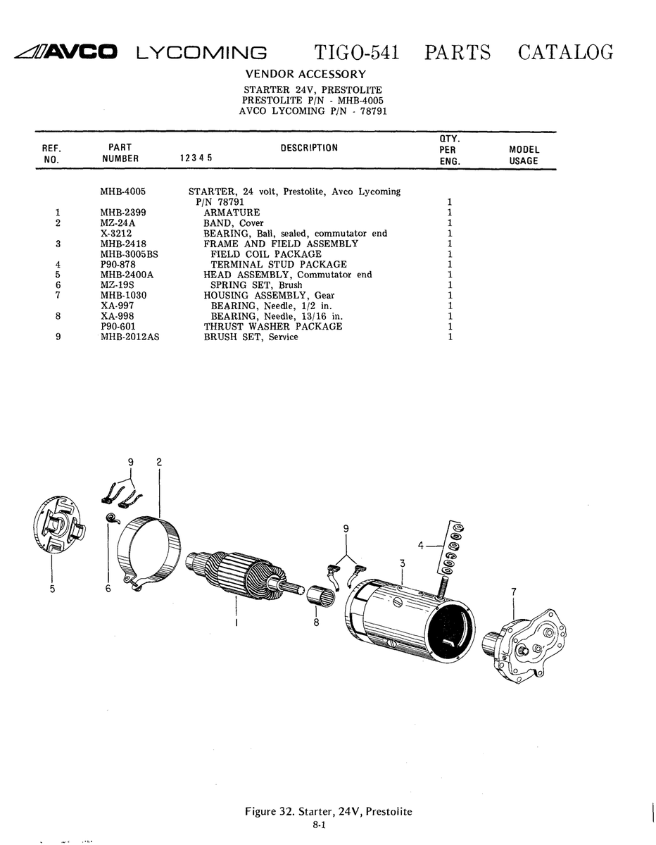 Aviation Part MHB-2418