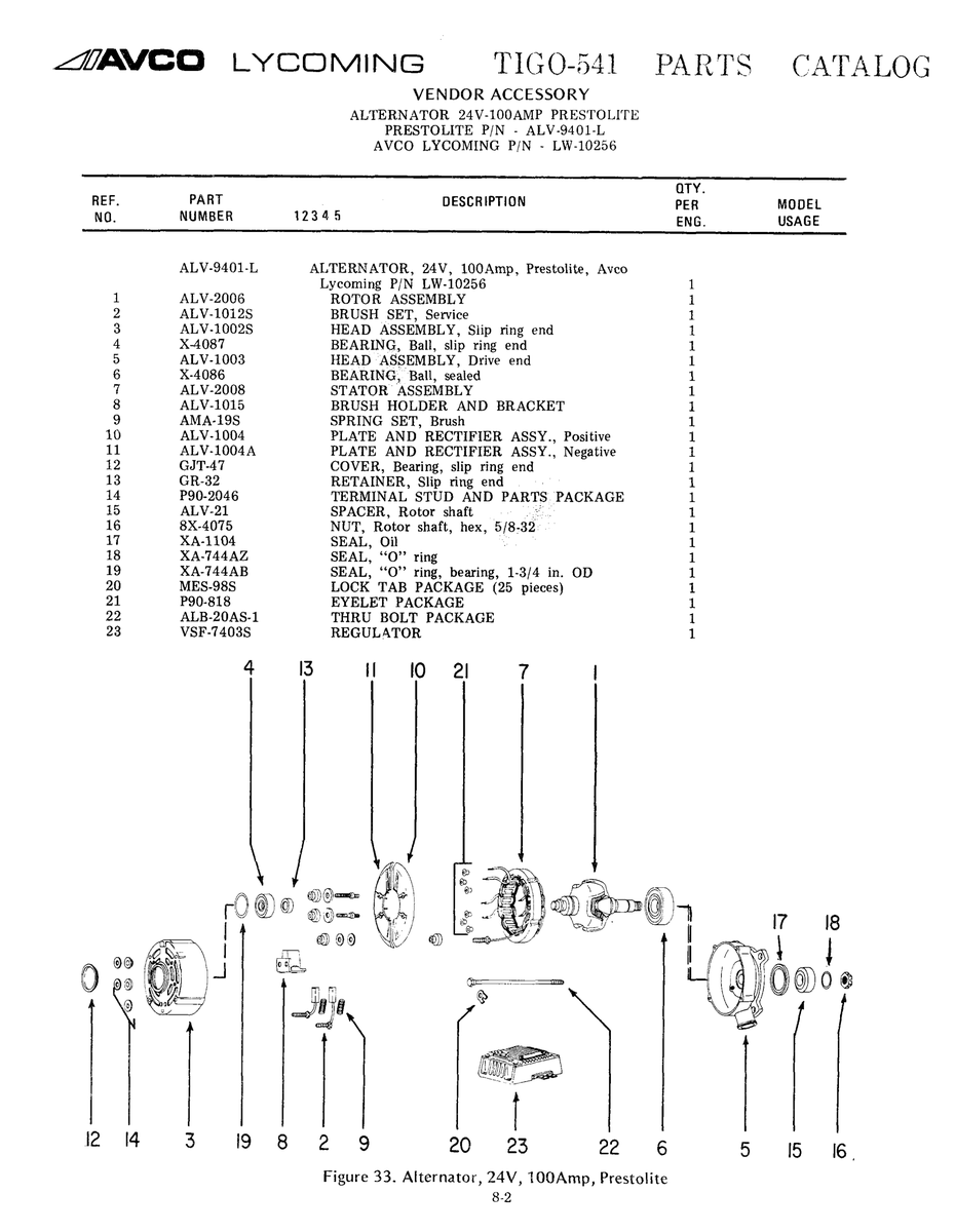 Aviation Part ALV-1002S