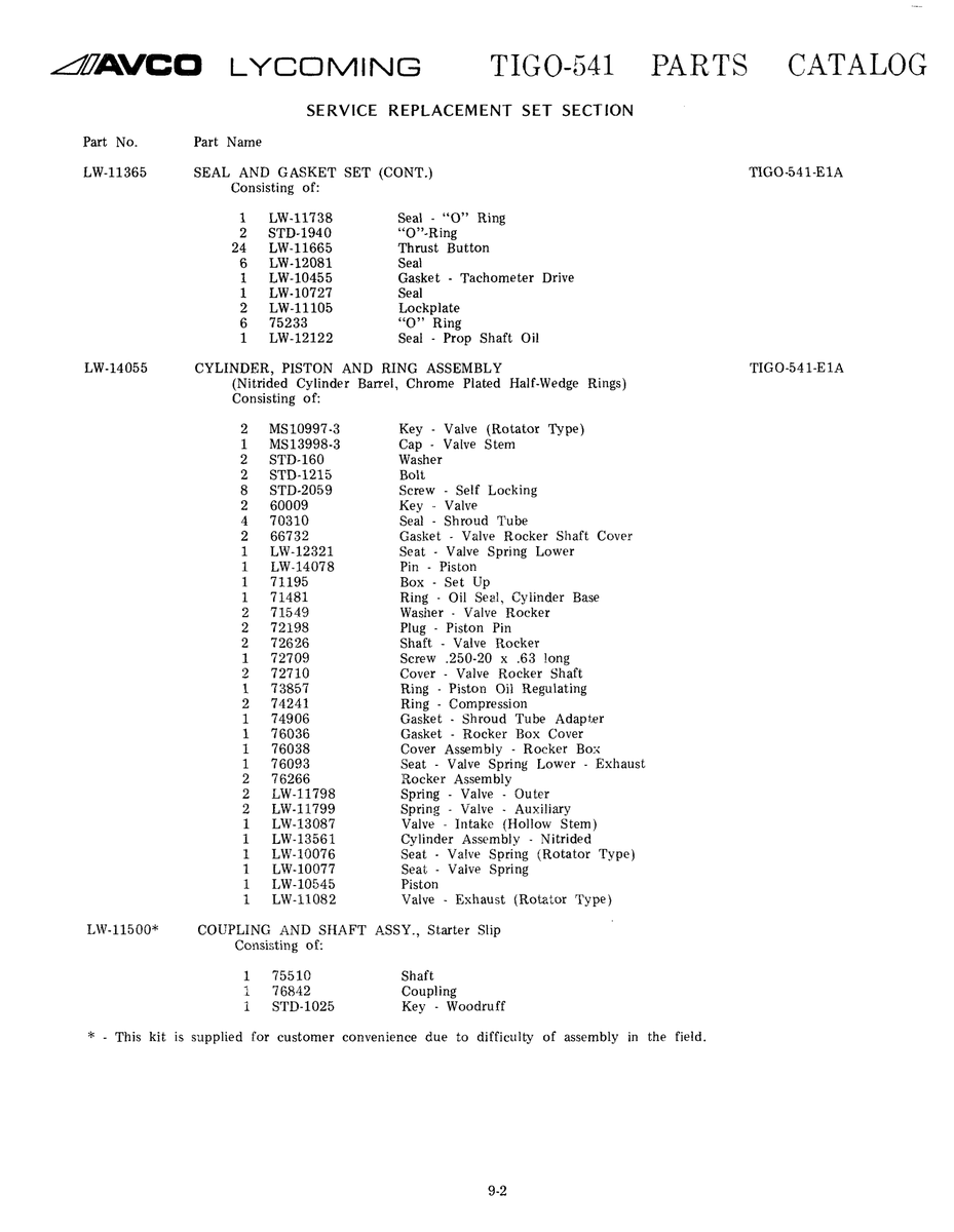 Aviation Part LW-12081