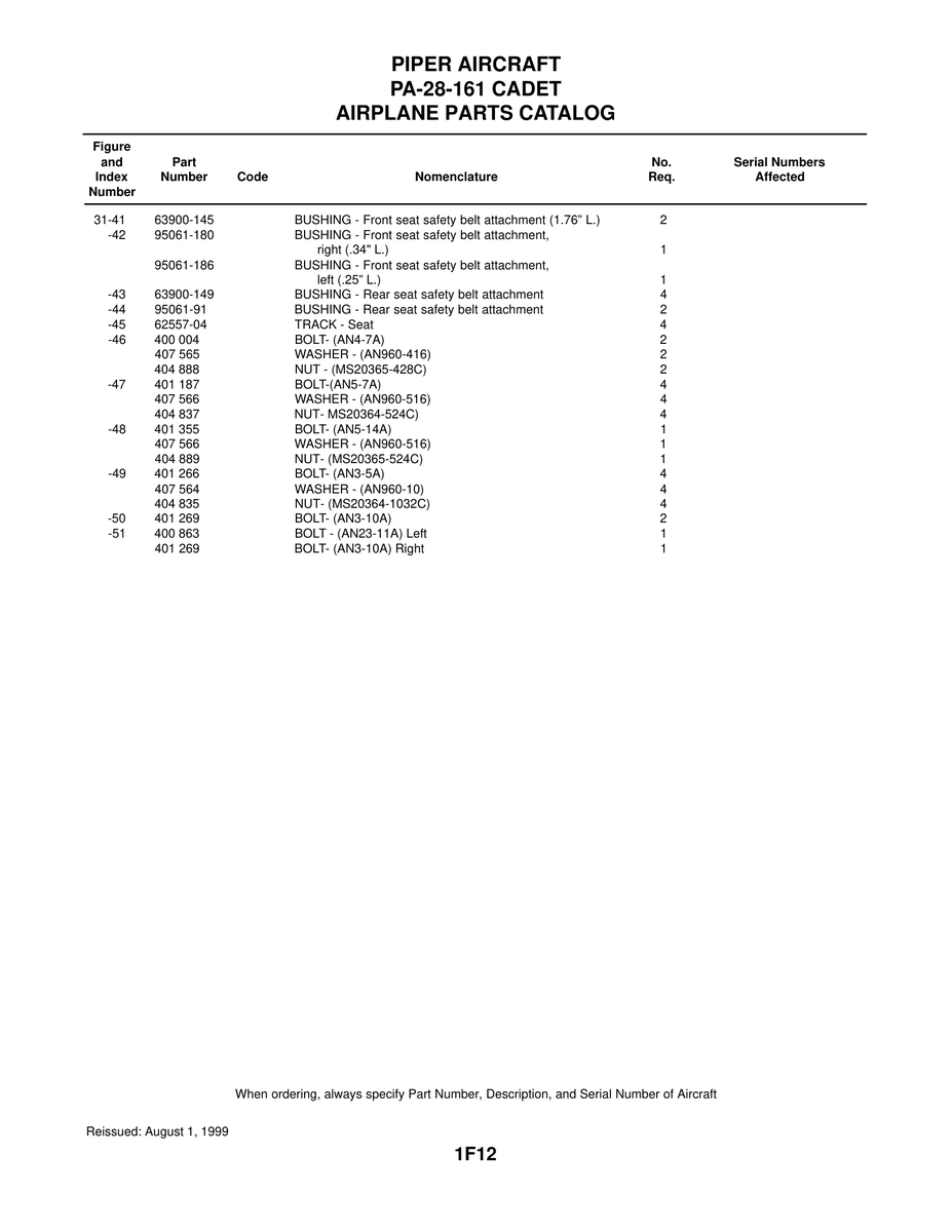 Aviation Part 95061-91 for Piper PA-28 Cherokee Aircraft