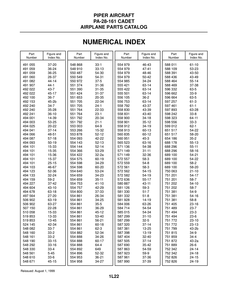 Aviation Part 32-2a for Piper PA-32-260 Aircraft