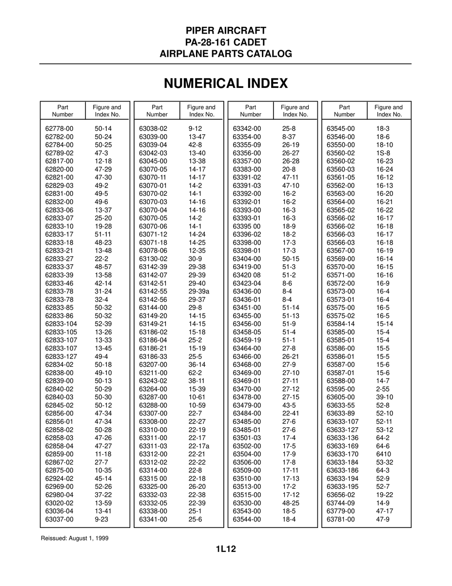 Aviation Part 63070-04 for Piper PA-28 Cherokee Aircraft