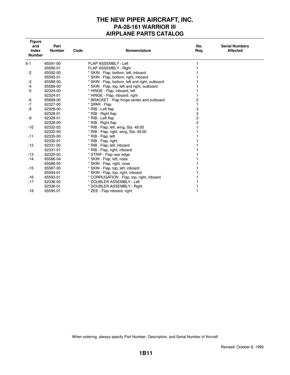 Aviation Part 65595-01 for Piper PA-28 Cherokee Aircraft
