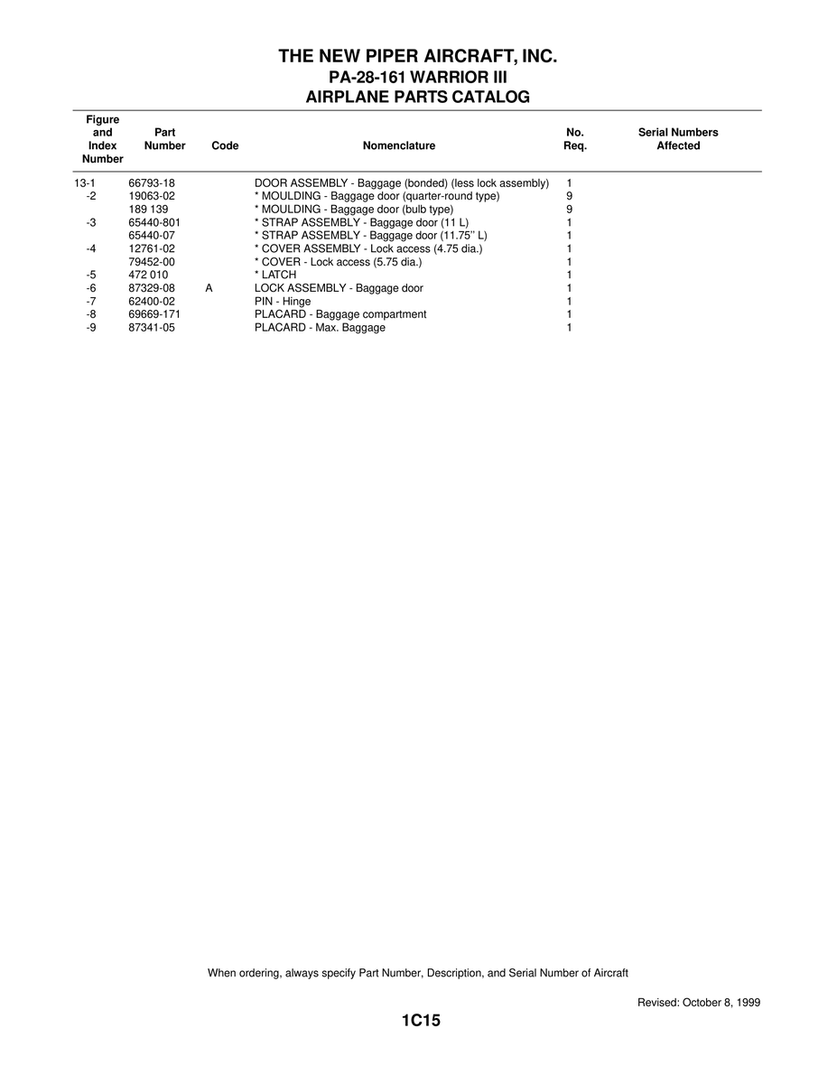 Aviation Part 87329-08 for Piper PA-28 Cherokee Aircraft