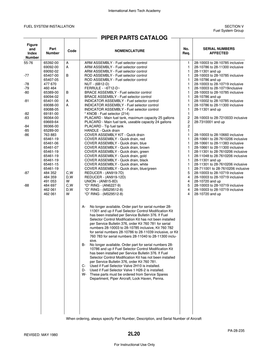 Aviation Part 69092-02 for Piper PA-28 Cherokee Aircraft