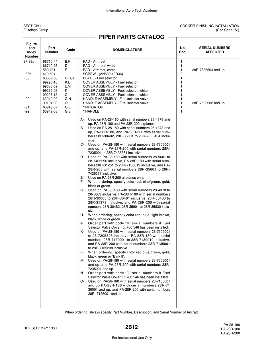 Aviation Part 27-88a for Piper PA-28 Cherokee Aircraft