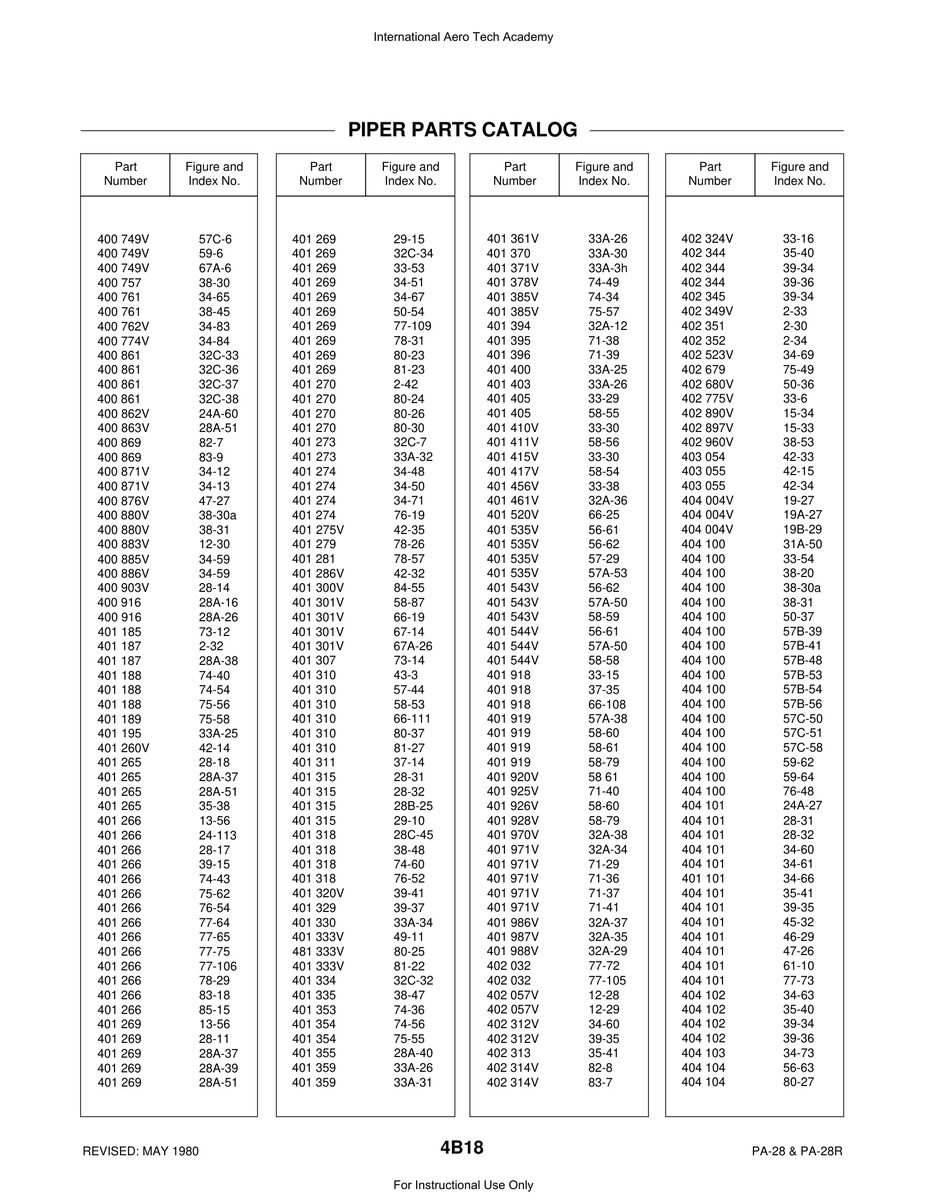 Aviation Part 77-109 for Piper PA-28 Cherokee Aircraft