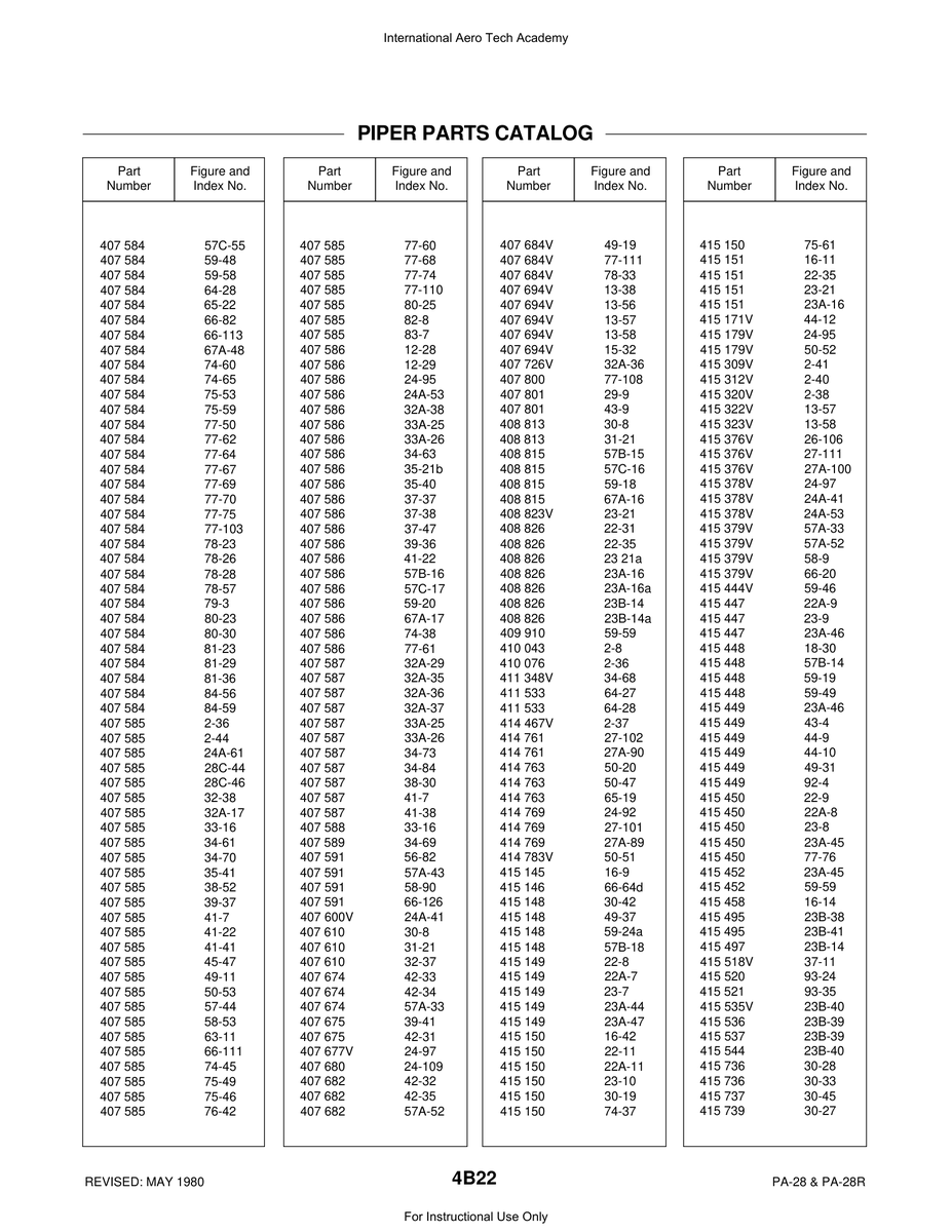 Aviation Part 27-101 for Piper PA-28 Cherokee Aircraft