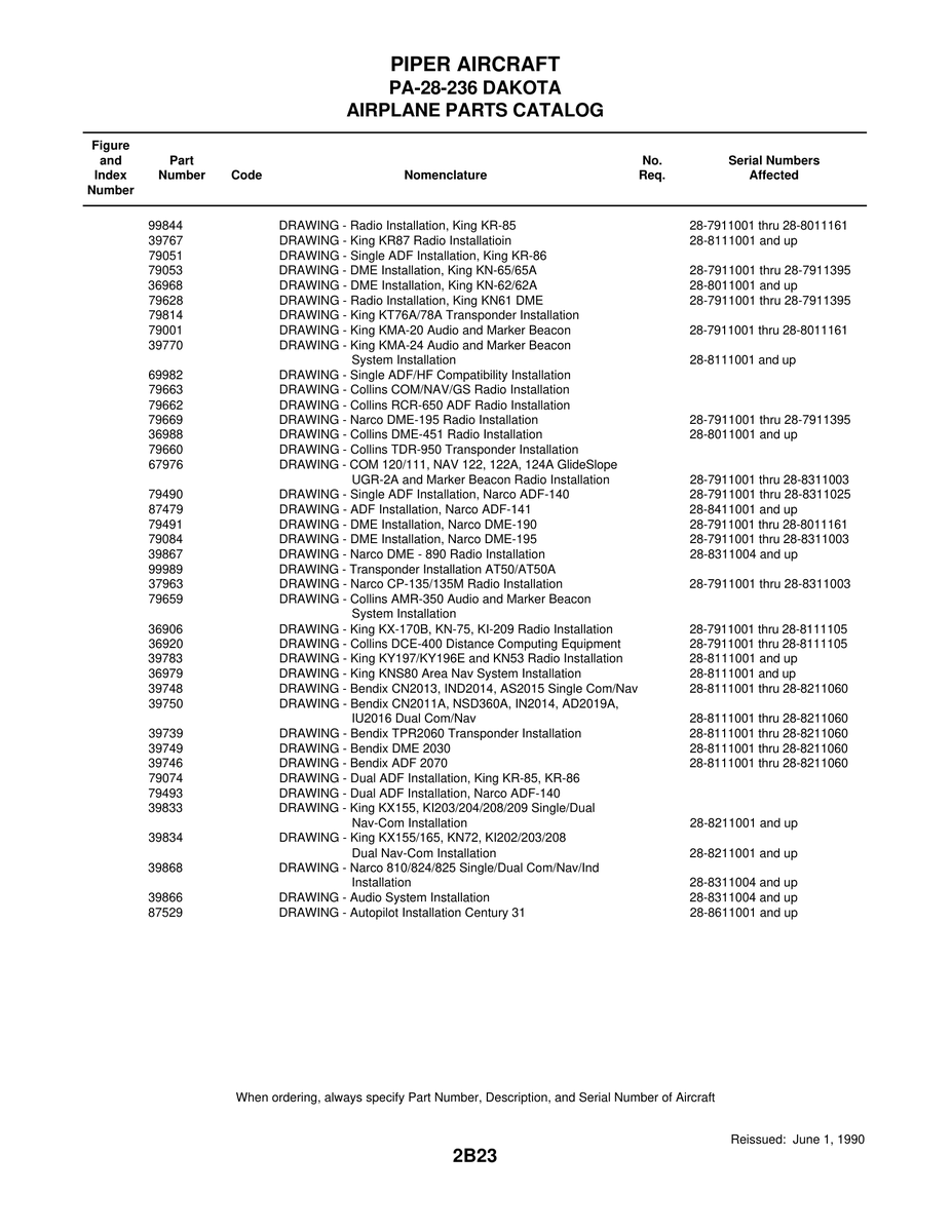 Dual Com/Nav IU2016 for Piper PA-28-236 Dakota Aircraft