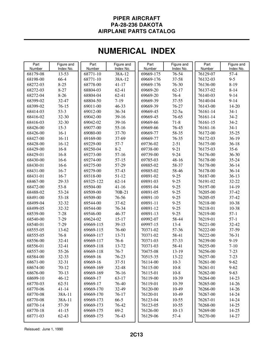 Aviation Part 32-5a for Piper PA-28-236 Dakota Aircraft