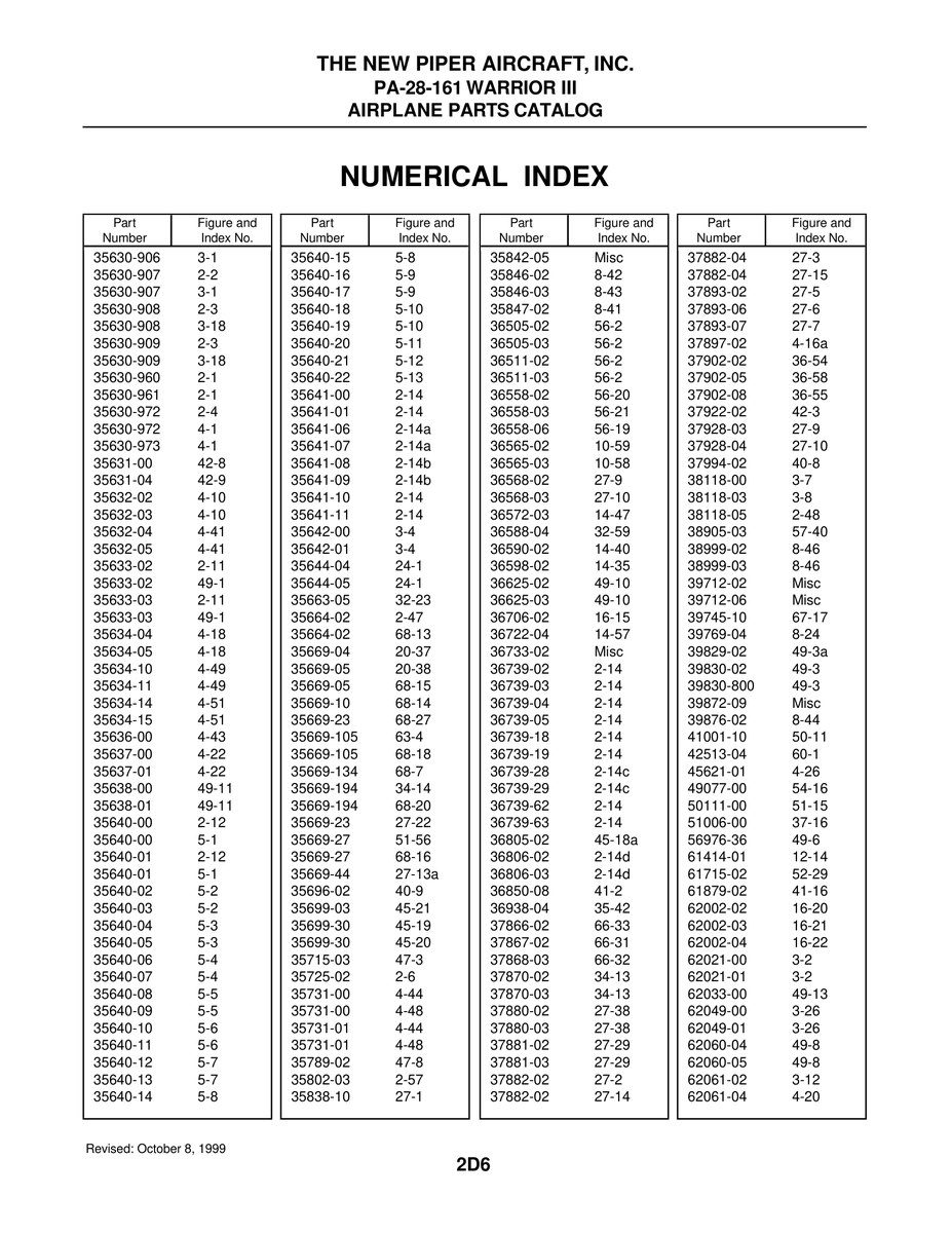 Aviation Part 49077-00 for Piper PA-28-161 Warrior Aircraft
