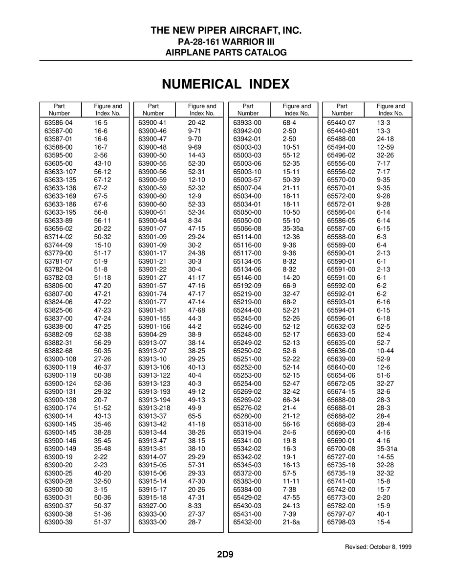 Aviation Part 35-31a for Piper PA-28-161 Warrior Aircraft