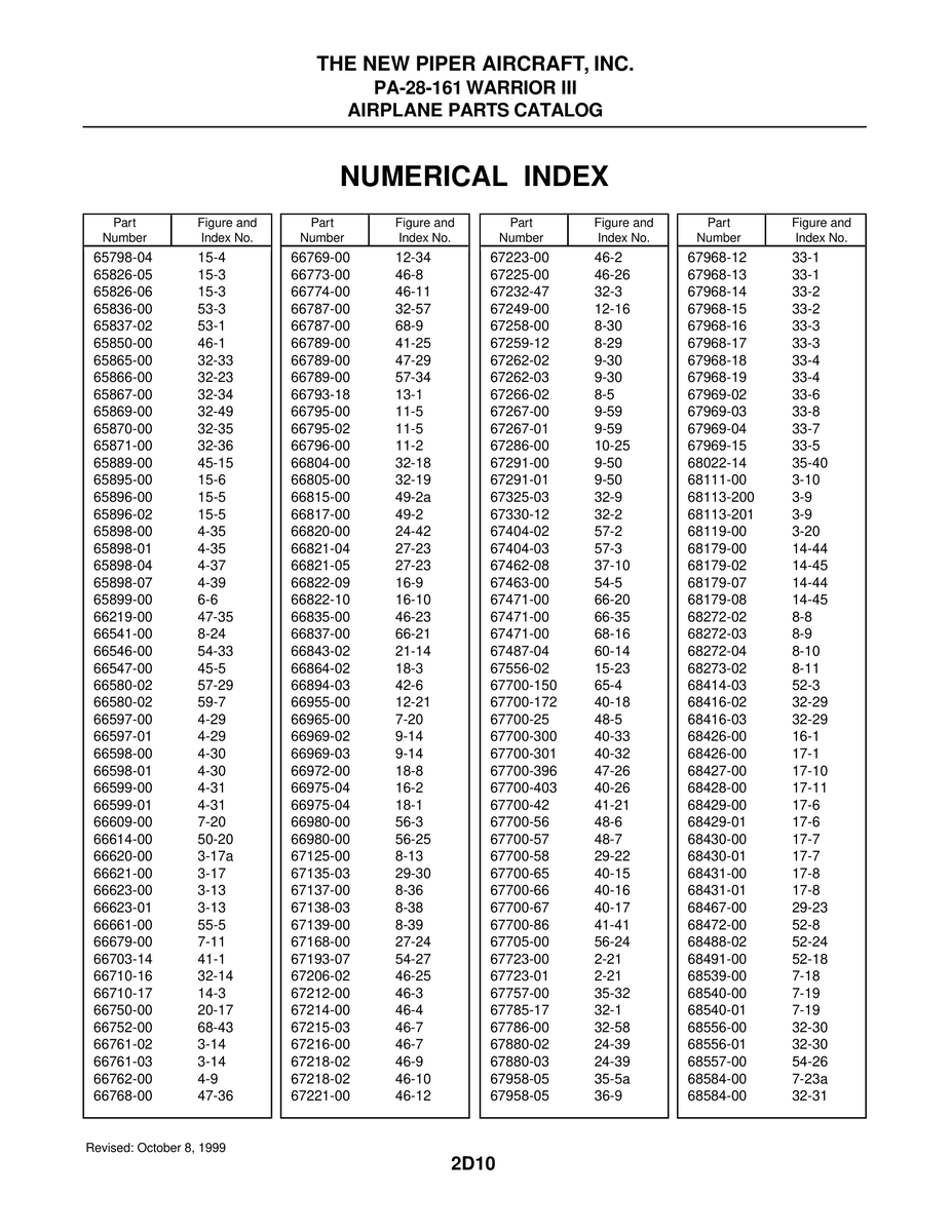 Aviation Part 49-2a for Piper PA-28-161 Warrior Aircraft