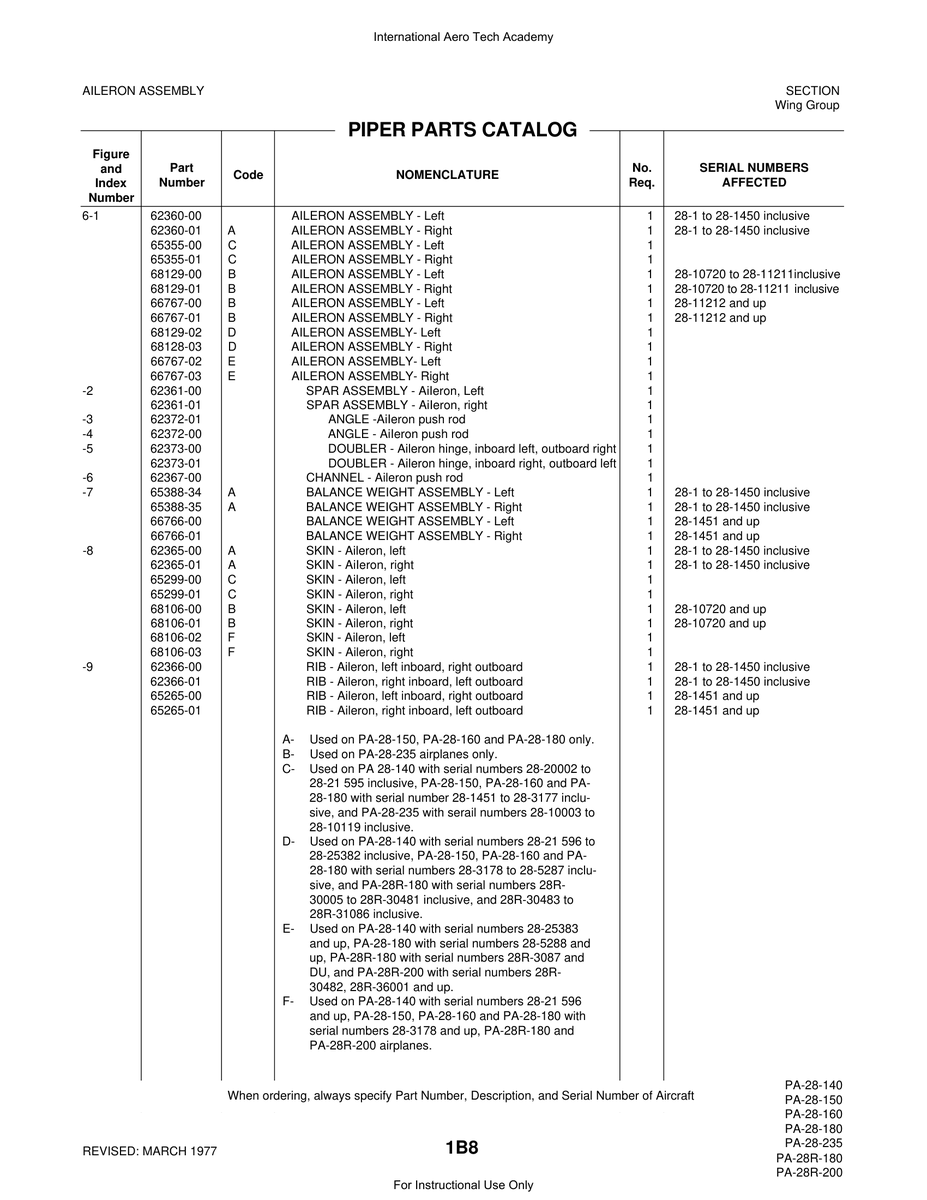 Aviation Part 65388-34 for Piper PA-28 Cherokee Aircraft