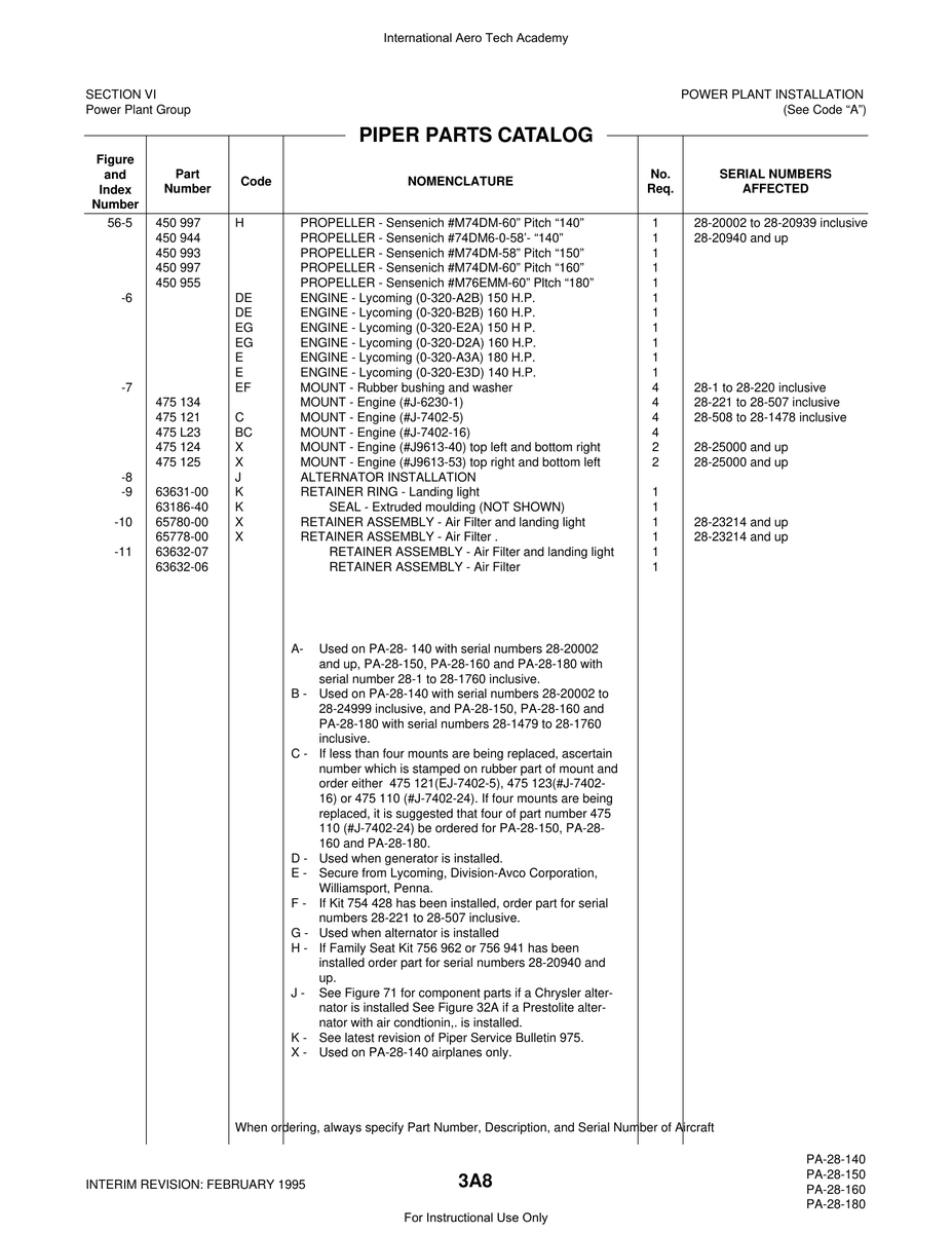 Aviation Part 63632-06 for Piper PA-28 Cherokee Aircraft