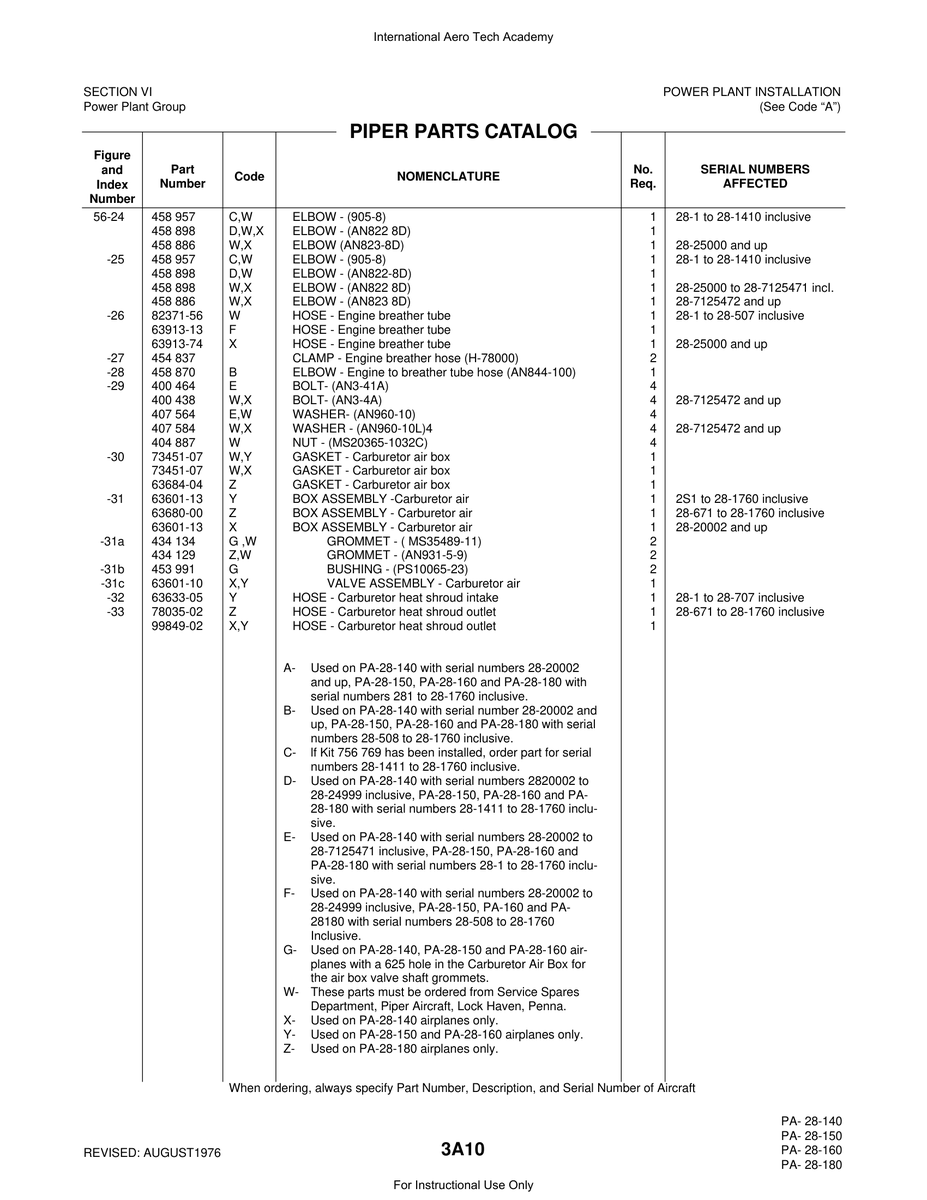 Aviation Part 63601-13 for Piper PA-28 Cherokee Aircraft