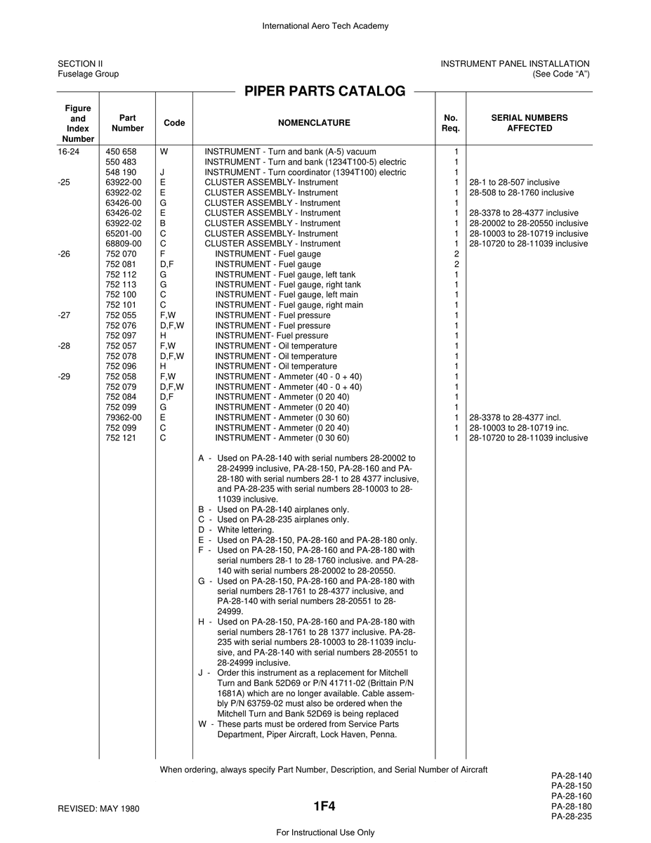 Aviation Part 28-508 for Piper PA-28 Cherokee Aircraft