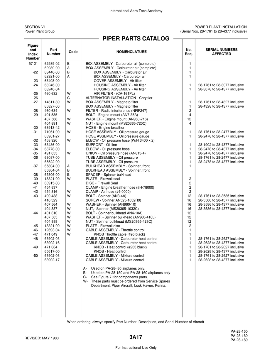 Aviation Part 65804-04 for Piper PA-28 Cherokee Aircraft
