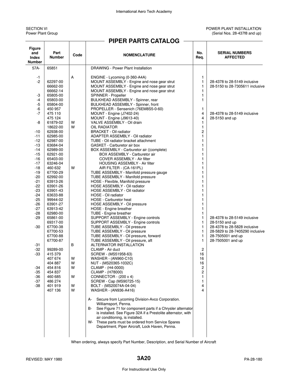 Aviation Part 67700-29 for Piper PA-28 Cherokee Aircraft