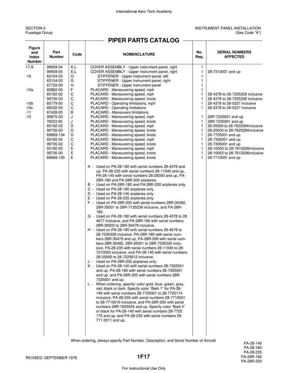 Aviation Part 99959 for Piper PA-28 Cherokee Aircraft