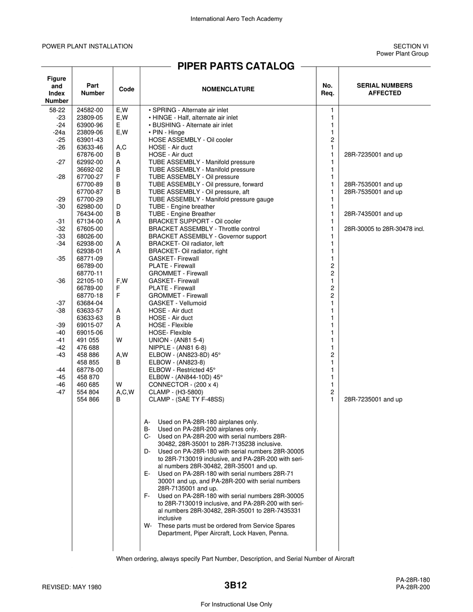 Aviation Part 62938-01 for Piper PA-28 Cherokee Aircraft