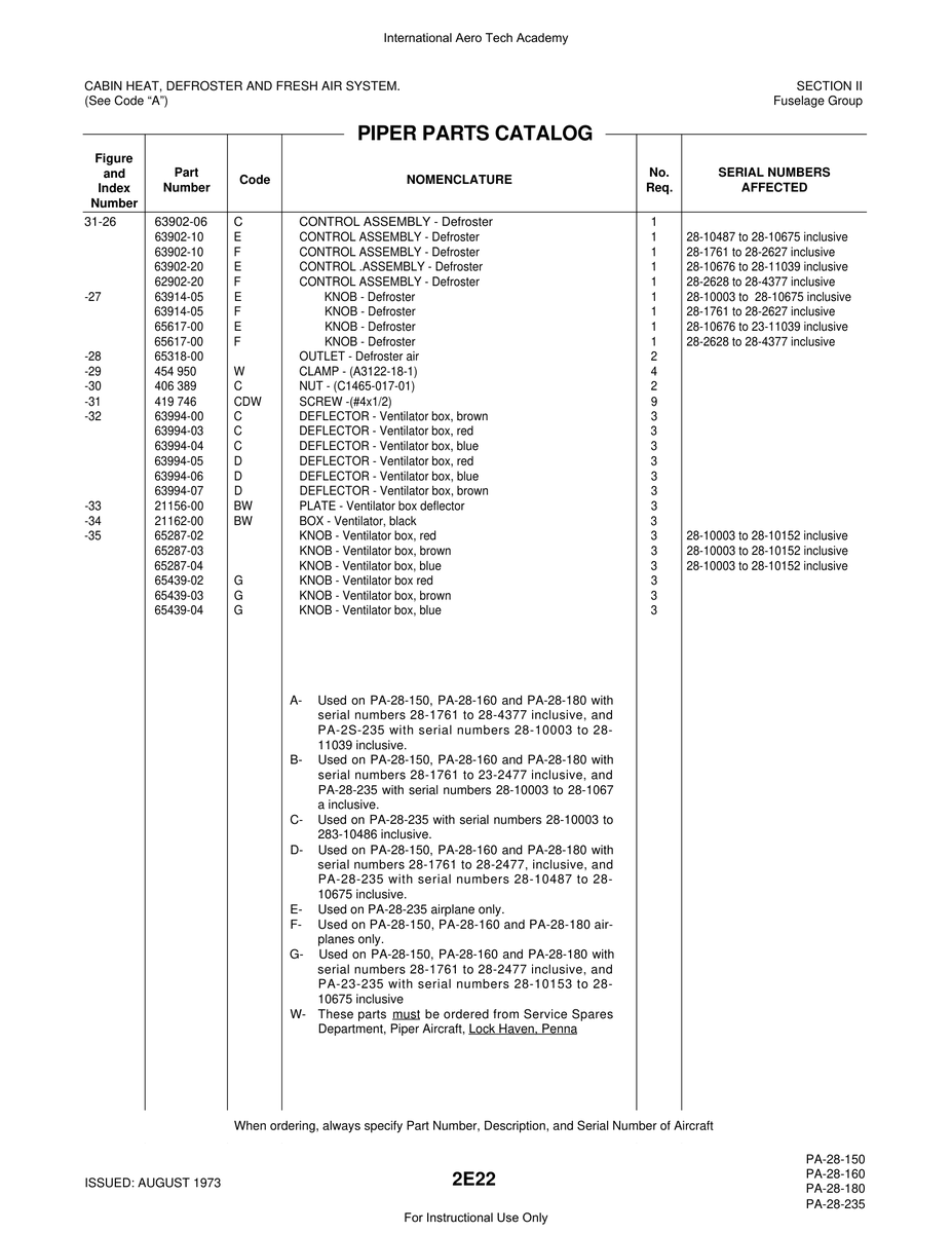 Aviation Part 62902-20 for Piper PA-28 Cherokee Aircraft