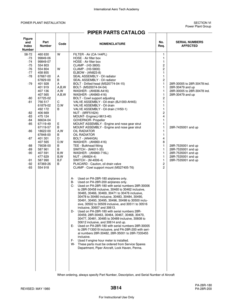 Aviation Part 99849-06 for Piper PA-28 Cherokee Aircraft