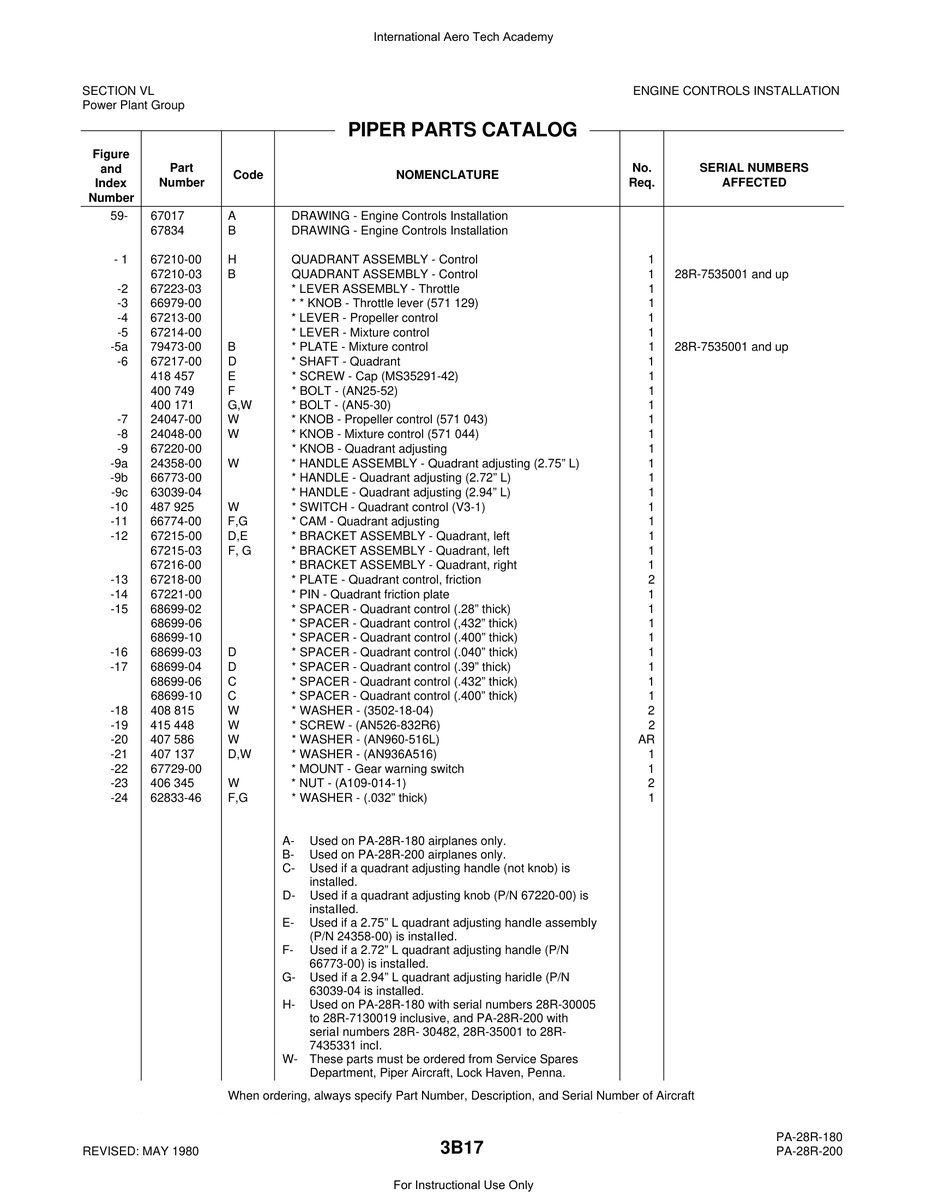 Aviation Part 67729-00 for Piper PA-28 Cherokee Aircraft