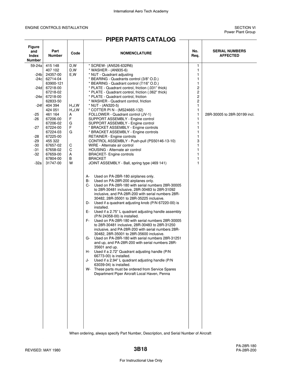 Aviation Part 67657-02 for Piper PA-28 Cherokee Aircraft