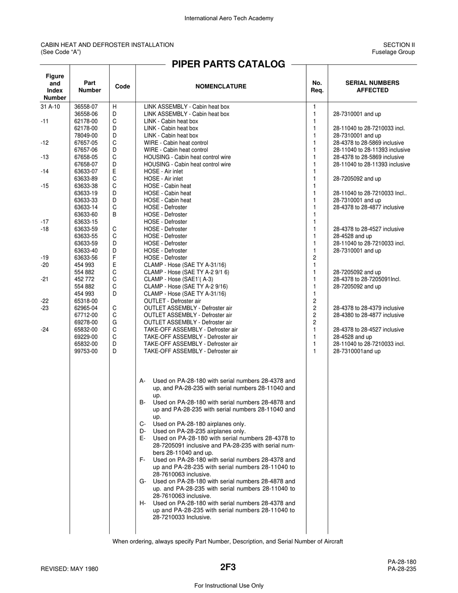 Aviation Part 65832-00 for Piper PA-28 Cherokee Aircraft