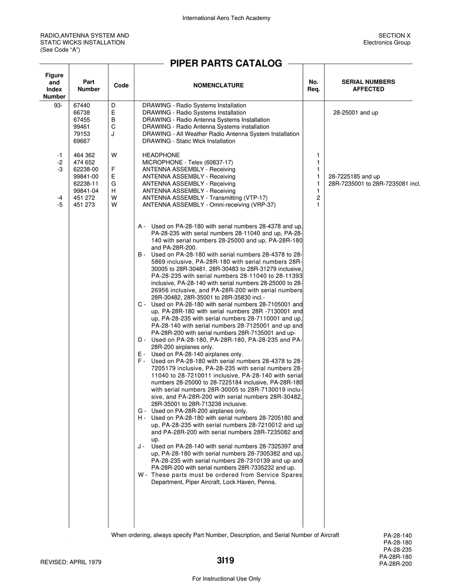 Aviation Part 99841-00 for Piper PA-28 Cherokee Aircraft