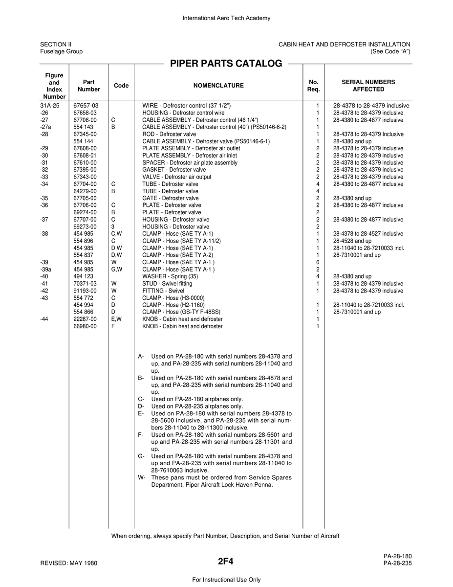 Aviation Part 67345-00 for Piper PA-28 Cherokee Aircraft
