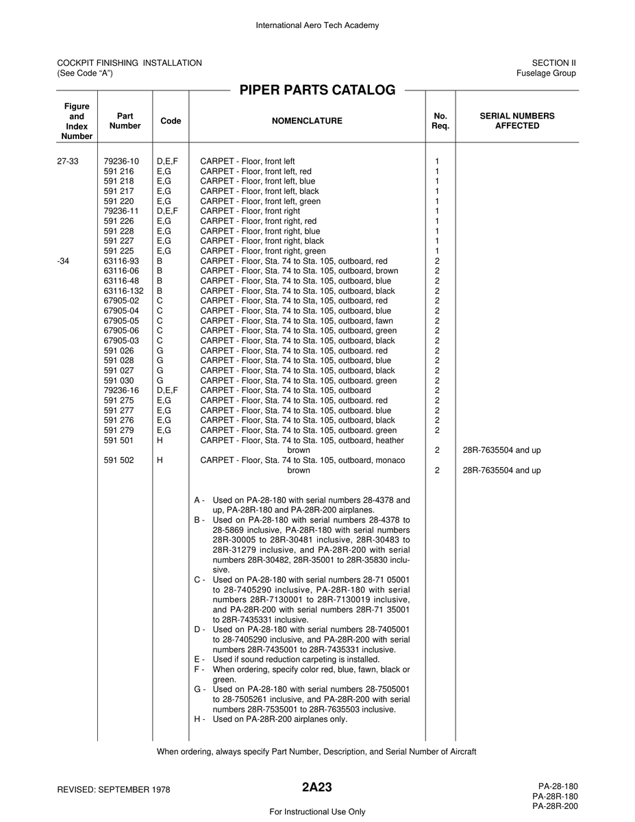 Aviation Part 67905-05 for Piper PA-28 Cherokee Aircraft