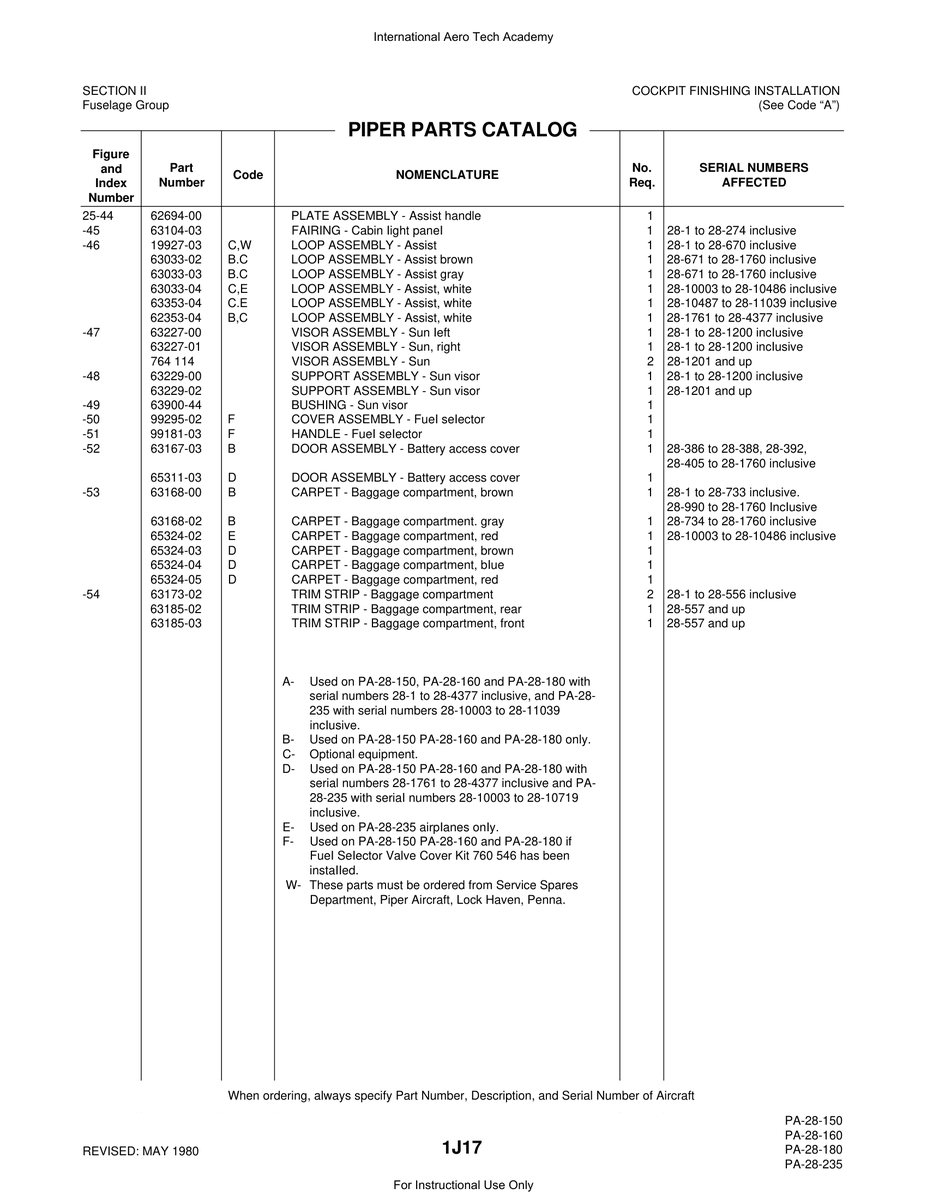 Aviation Part 99295-02 for Piper PA-28 Cherokee Aircraft