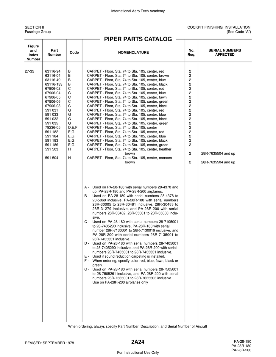 Aviation Part 67906-06 for Piper PA-28 Cherokee Aircraft