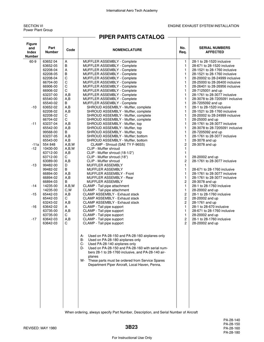 Aviation Part 63712-00 for Piper PA-28 Cherokee Aircraft