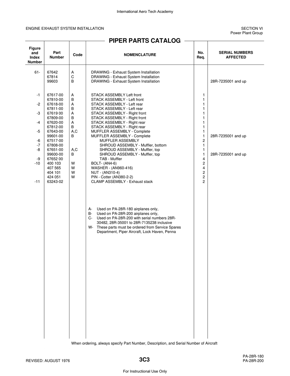 Aviation Part 67617-00 for Piper PA-28 Cherokee Aircraft