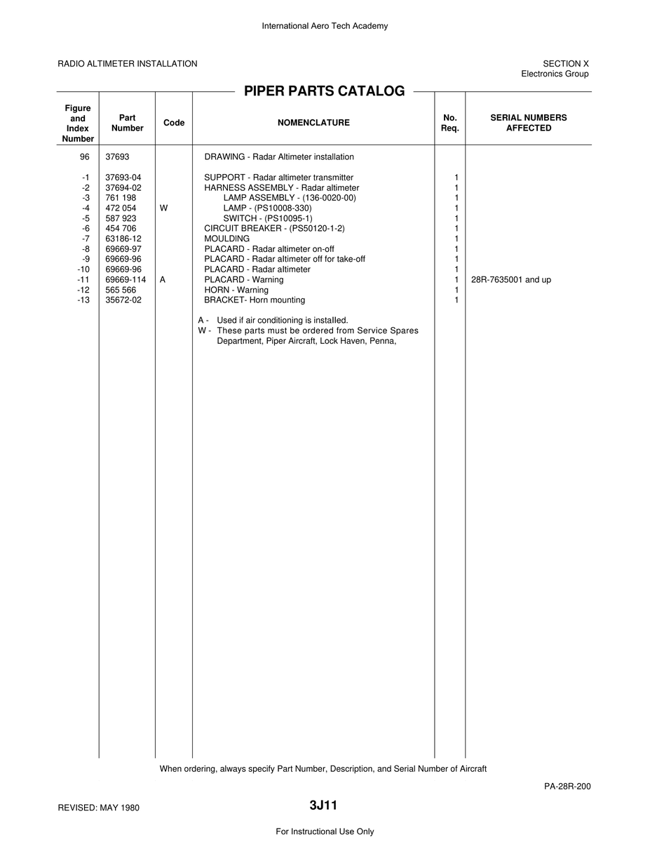 Aviation Part 69669-96 for Piper PA-28 Cherokee Aircraft