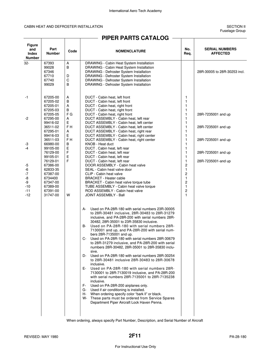 Cover Assembly 67347-00 for Piper PA-28 Cherokee Aircraft