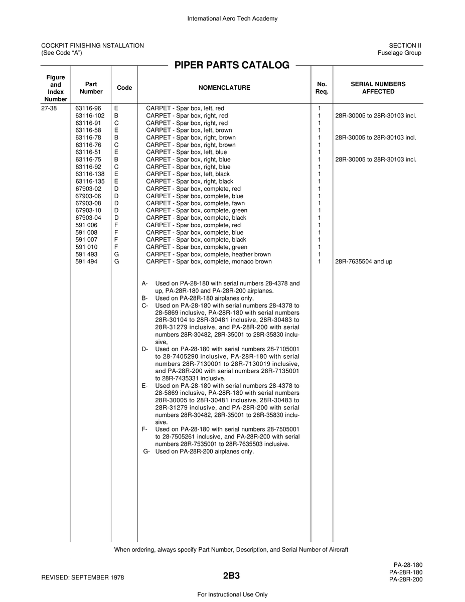 Aviation Part 67903-04 for Piper PA-28 Cherokee Aircraft