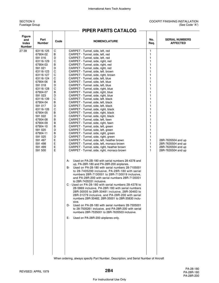 Aviation Part 67904-09 for Piper PA-28 Cherokee Aircraft
