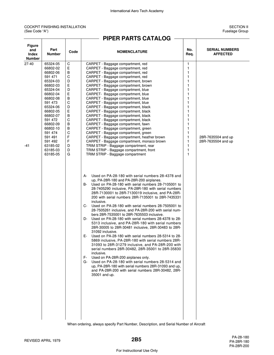 Aviation Part 66802-06 for Piper PA-28 Cherokee Aircraft