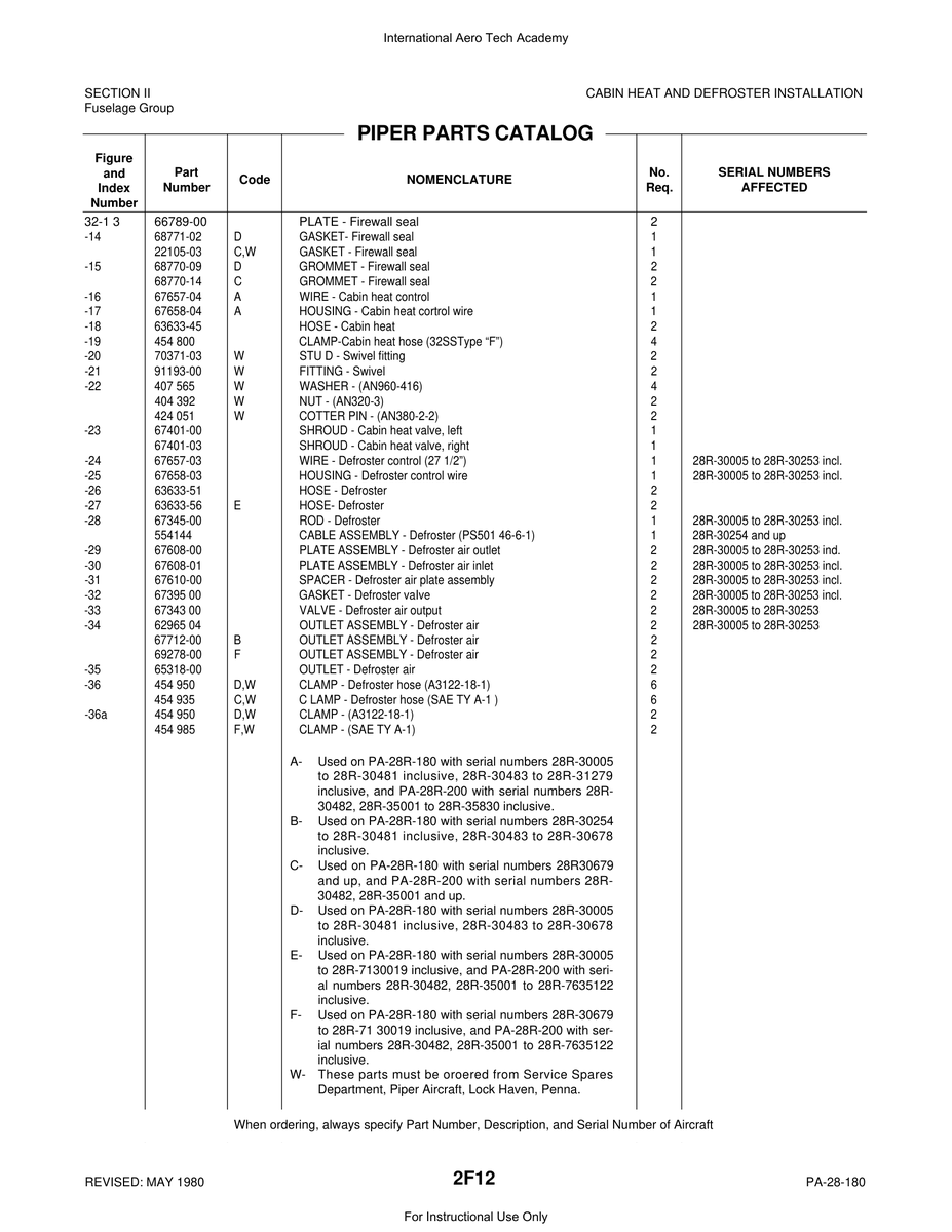 Aviation Part 62965 for Piper PA-28 Cherokee Aircraft