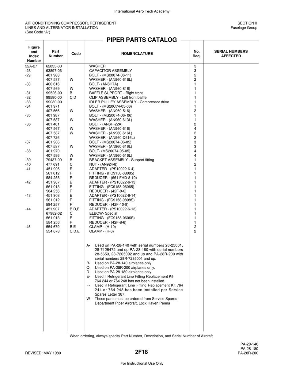 Aviation Part 67982-02 for Piper PA-28 Cherokee Aircraft