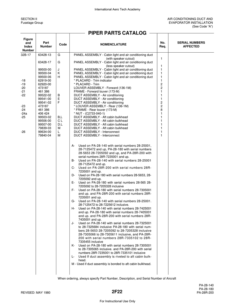 Aviation Part 99500-04 for Piper PA-28 Cherokee Aircraft