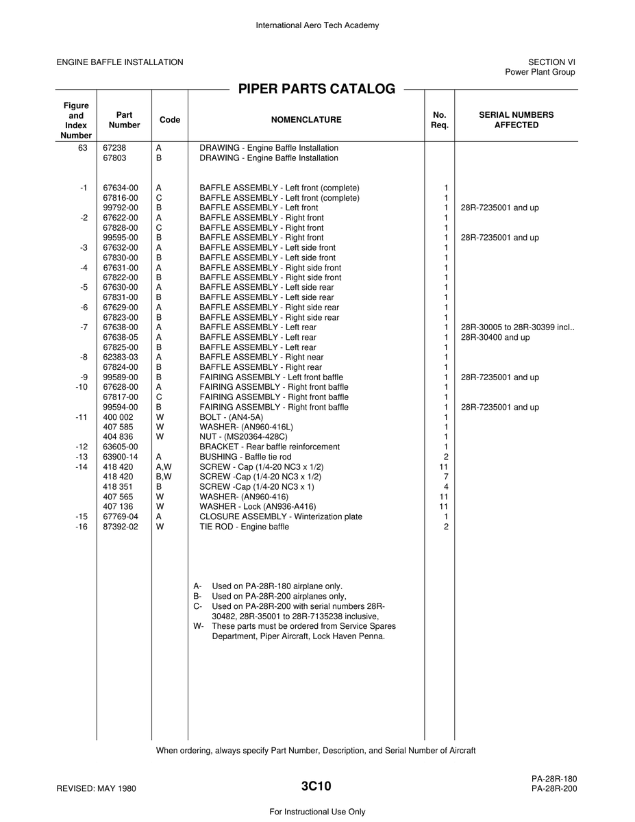 Aviation Part 67630-00 for Piper PA-28 Cherokee Aircraft