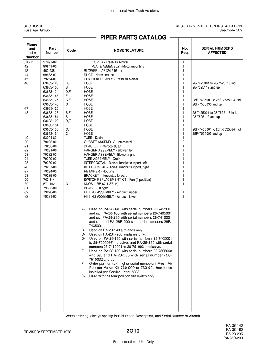 Aviation Part 63633-130 for Piper PA-28 Cherokee Aircraft