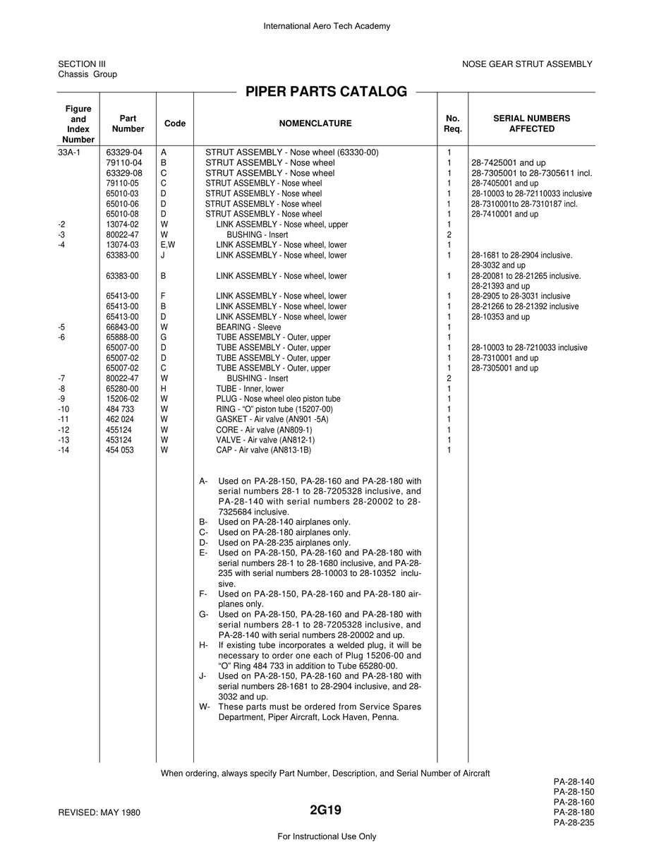 Aviation Part 65888-00 for Piper PA-28 Cherokee Aircraft