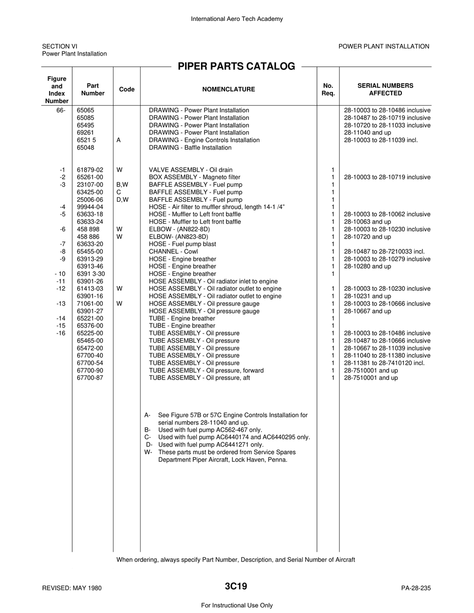 Aviation Part 65225-00 for Piper PA-28 Cherokee Aircraft